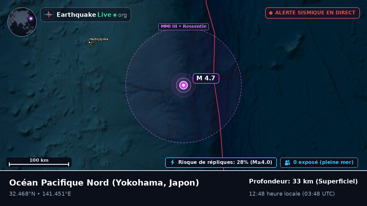 Océan Pacifique Nord (Japon)