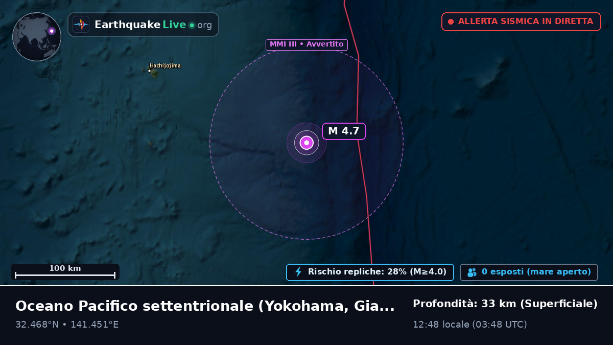 Oceano Pacifico settentrionale (Giappone)