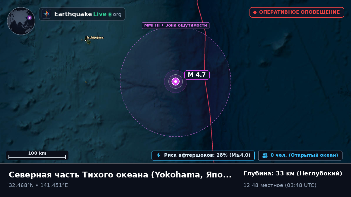 Северная часть Тихого океана (Япония)