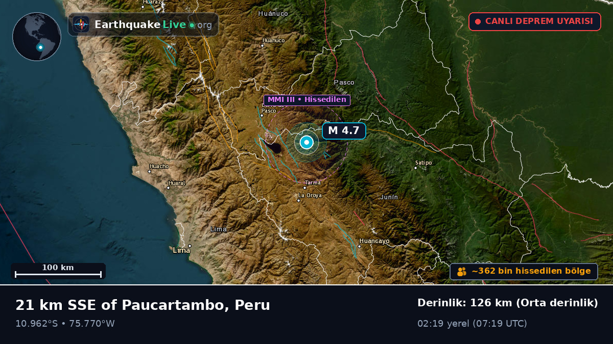 Pasco, Peru