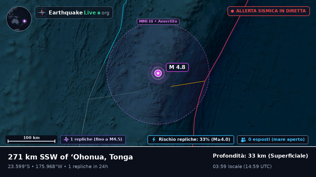 Oceano Pacifico meridionale (Tonga)