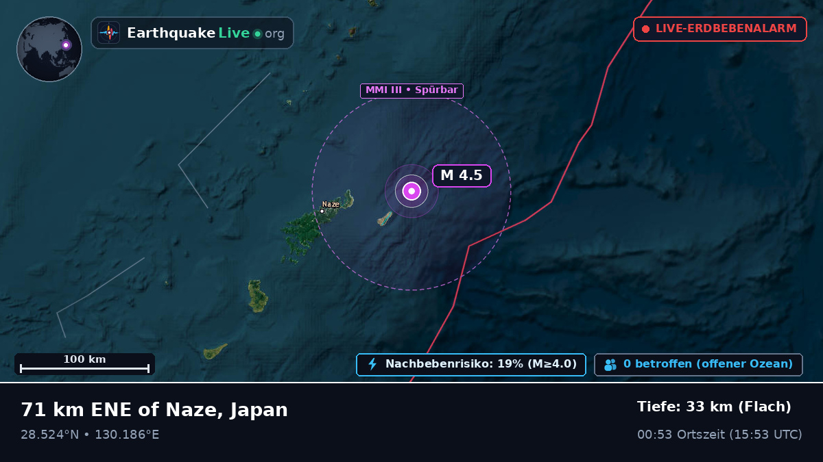 Nordpazifik (Japan)