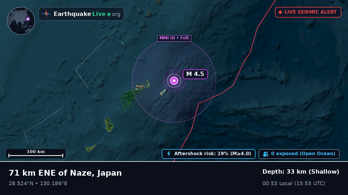 North Pacific Ocean (Japan)