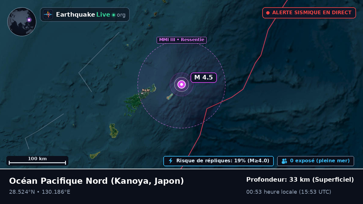 Océan Pacifique Nord (Japon)