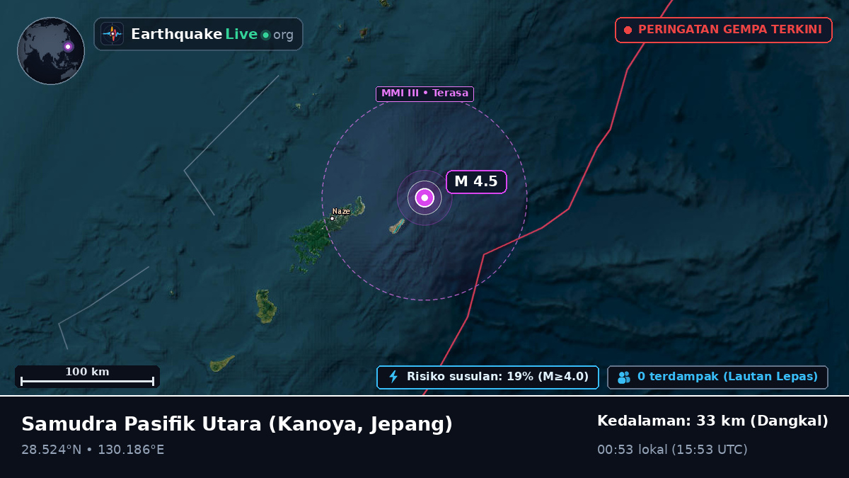 Samudra Pasifik Utara (Jepang)