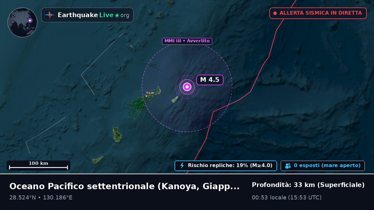 Oceano Pacifico settentrionale (Giappone)