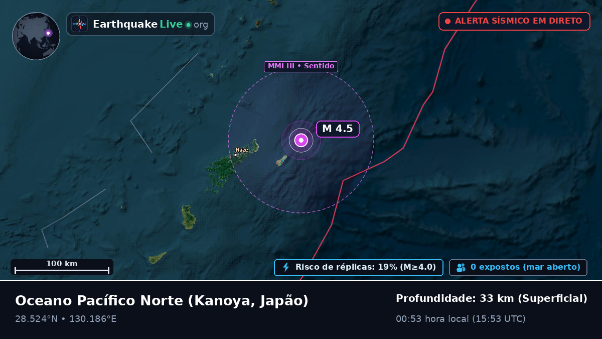 Oceano Pacífico Norte (Japão)