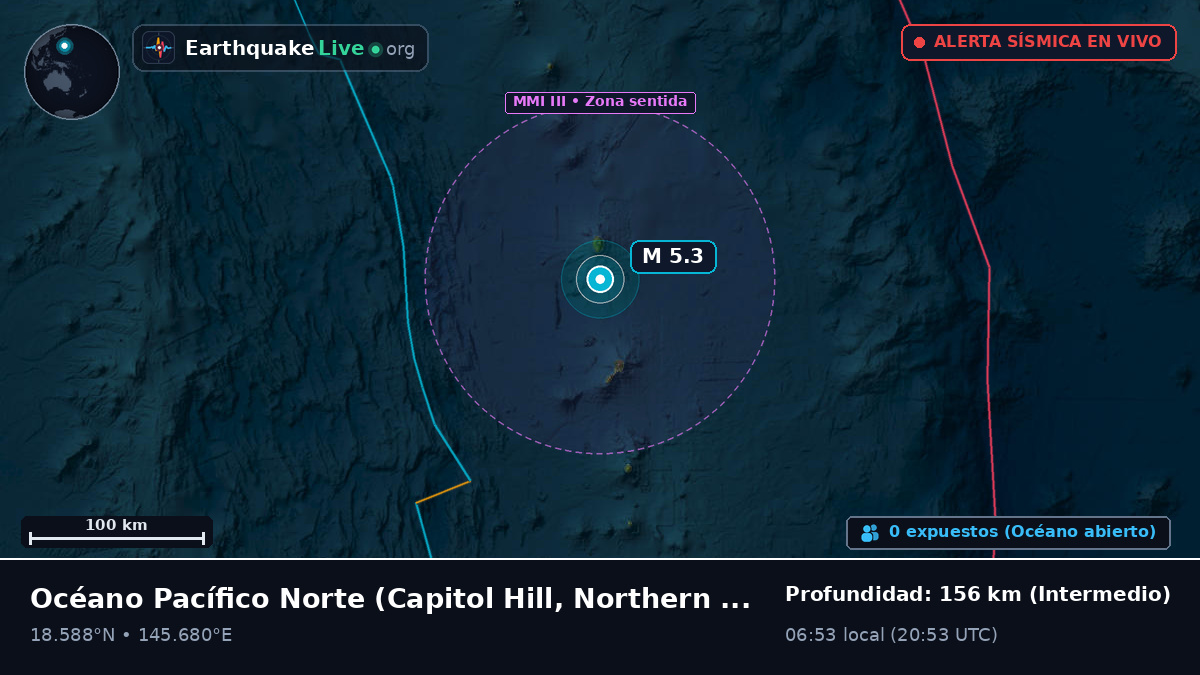 Océano Pacífico Norte (Northern Mariana Islands)