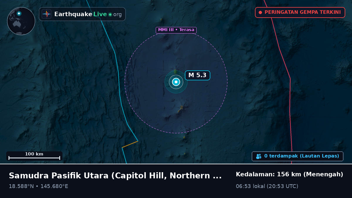 Samudra Pasifik Utara (Northern Mariana Islands)