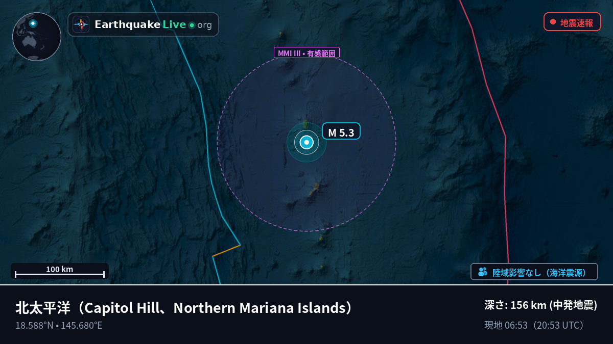 北太平洋 (Northern Mariana Islands)