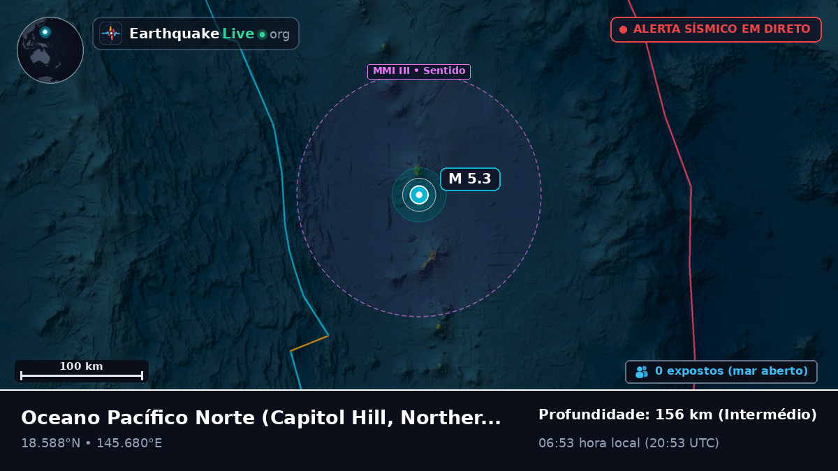Oceano Pacífico Norte (Northern Mariana Islands)