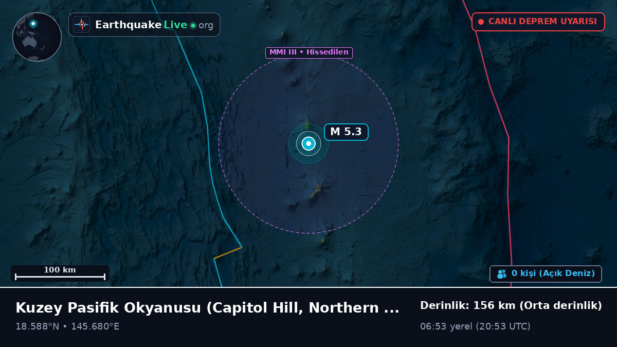 Kuzey Pasifik Okyanusu (Northern Mariana Islands)