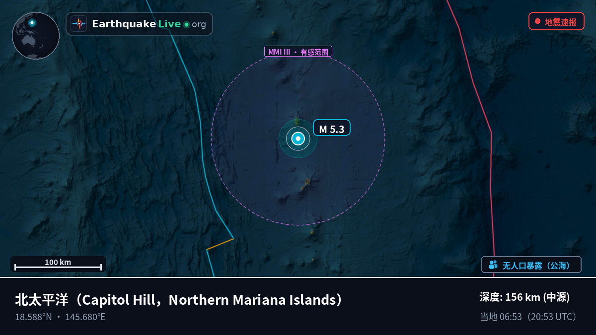 北太平洋 (Northern Mariana Islands)