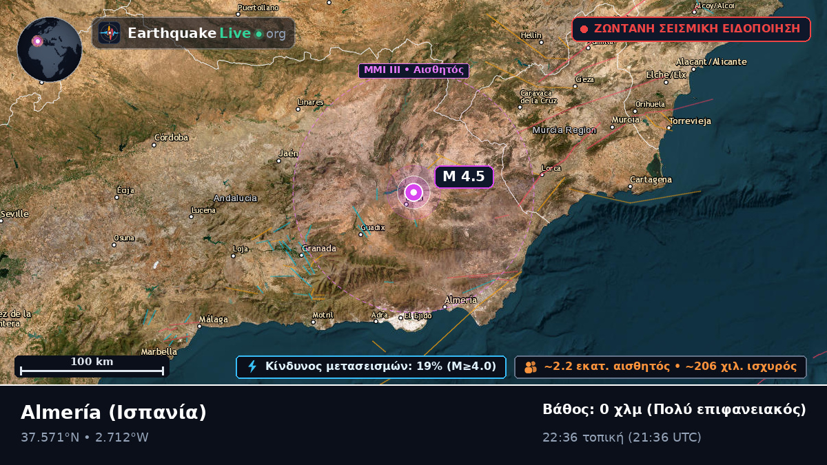 Andalucía, Ισπανία