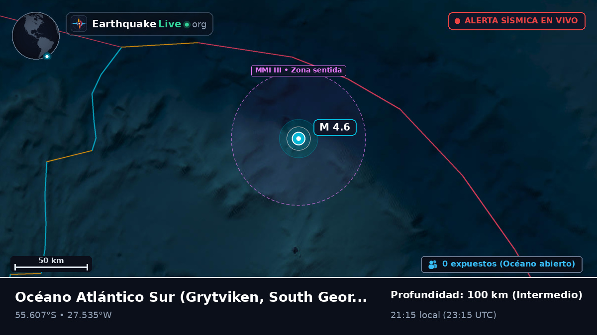 Océano Atlántico Sur (South Georgia and the Islands)