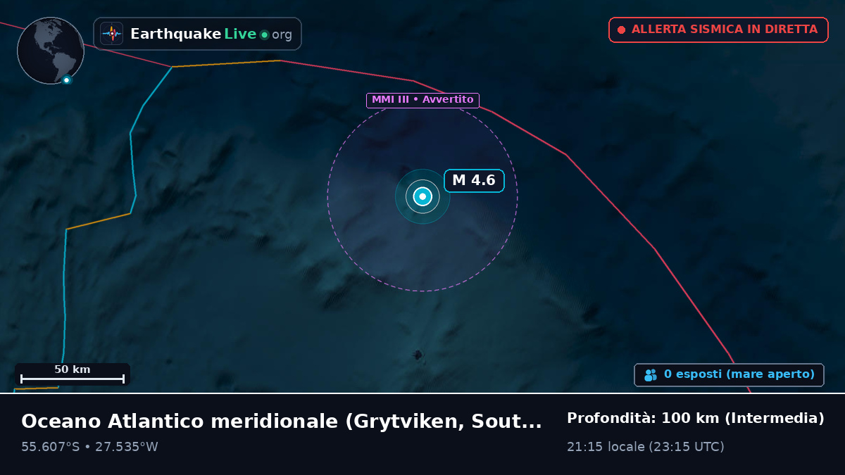 Oceano Atlantico meridionale (South Georgia and the Islands)