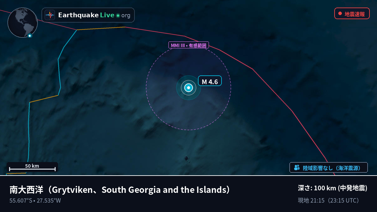 南大西洋 (South Georgia and the Islands)