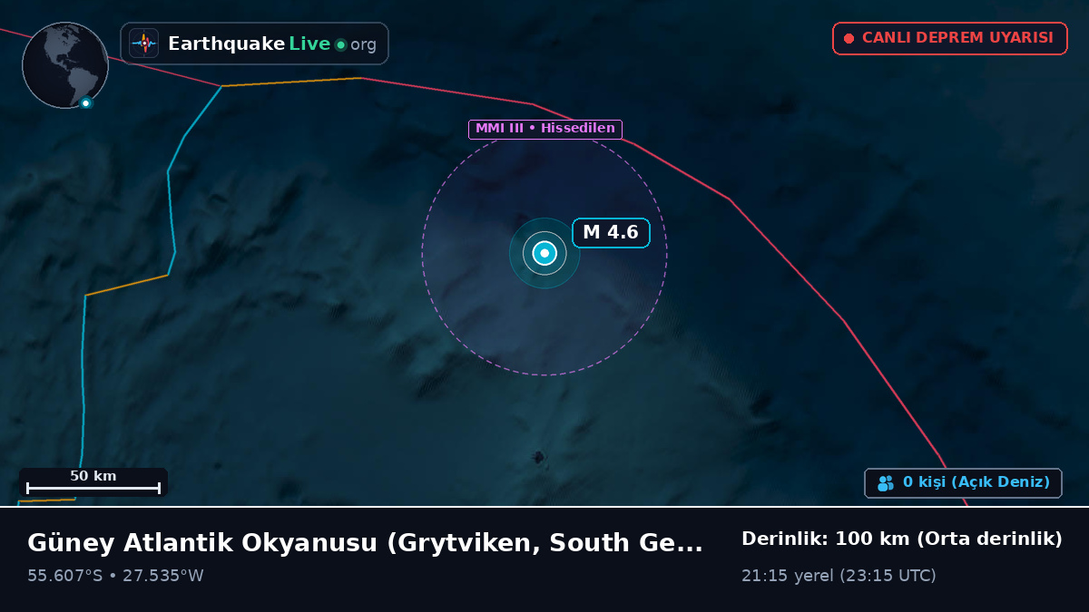 Güney Atlantik Okyanusu (South Georgia and the Islands)