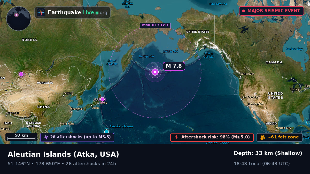 Aleutian Islands (USA)