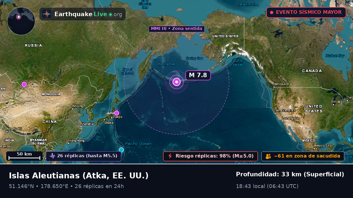 Islas Aleutianas (EE. UU.)