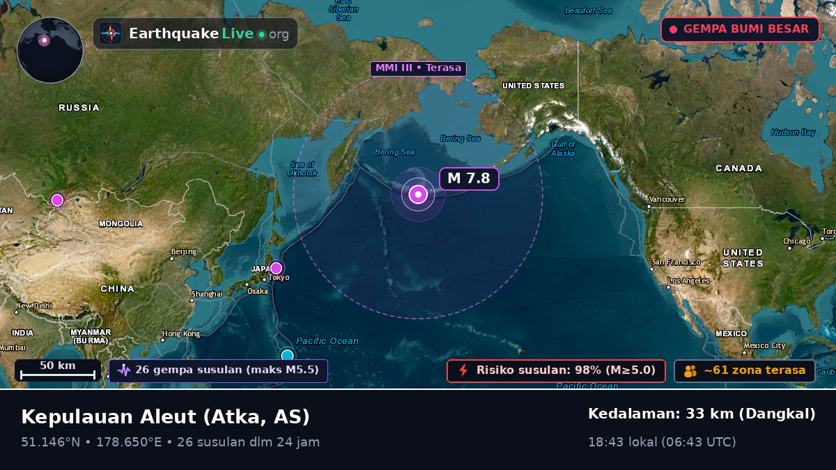 Kepulauan Aleut (AS)
