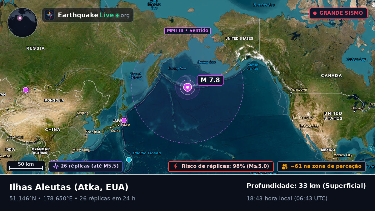 Ilhas Aleutas (EUA)
