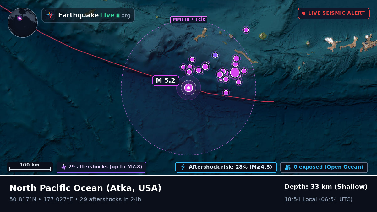 North Pacific Ocean (USA)