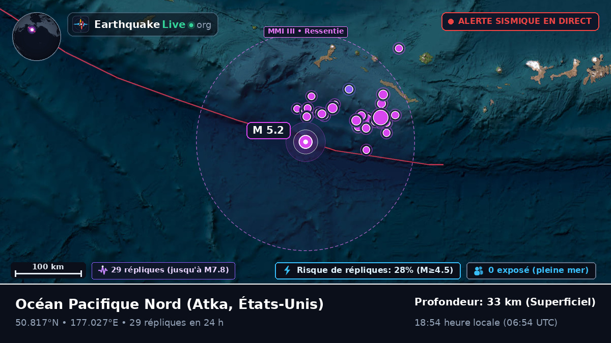 Océan Pacifique Nord (États-Unis)