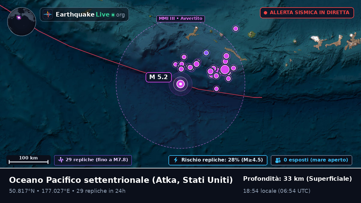 Oceano Pacifico settentrionale (Stati Uniti)