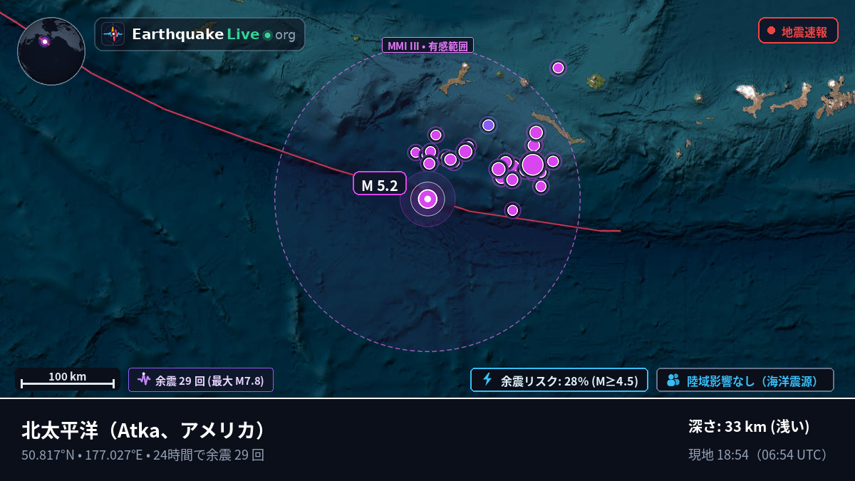 北太平洋 (アメリカ)