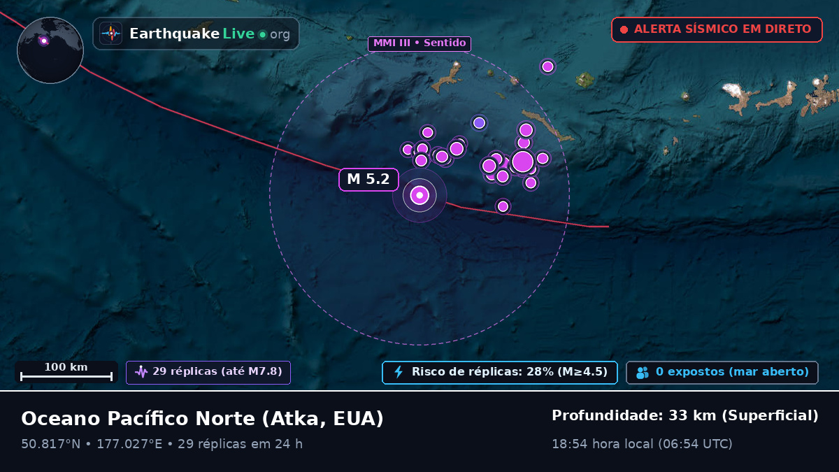 Oceano Pacífico Norte (EUA)