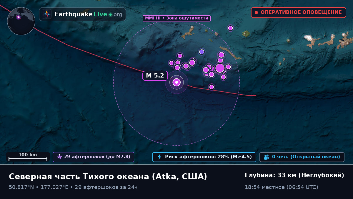 Северная часть Тихого океана (США)