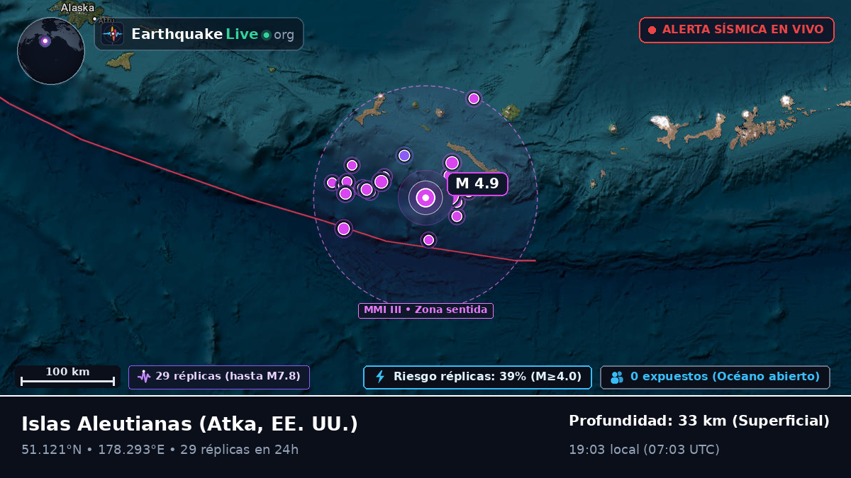 Islas Aleutianas (EE. UU.)