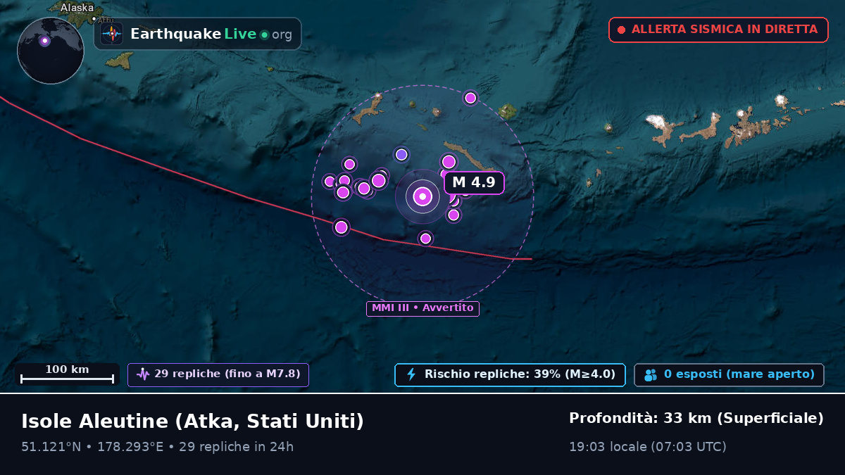 Isole Aleutine (Stati Uniti)