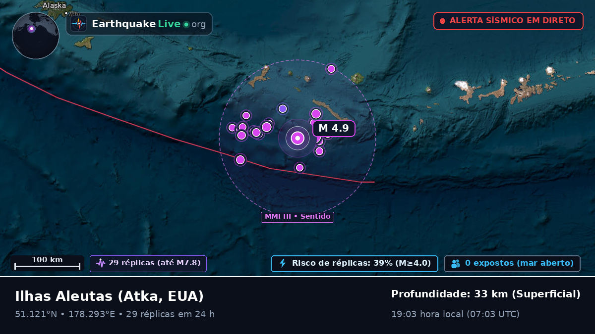 Ilhas Aleutas (EUA)