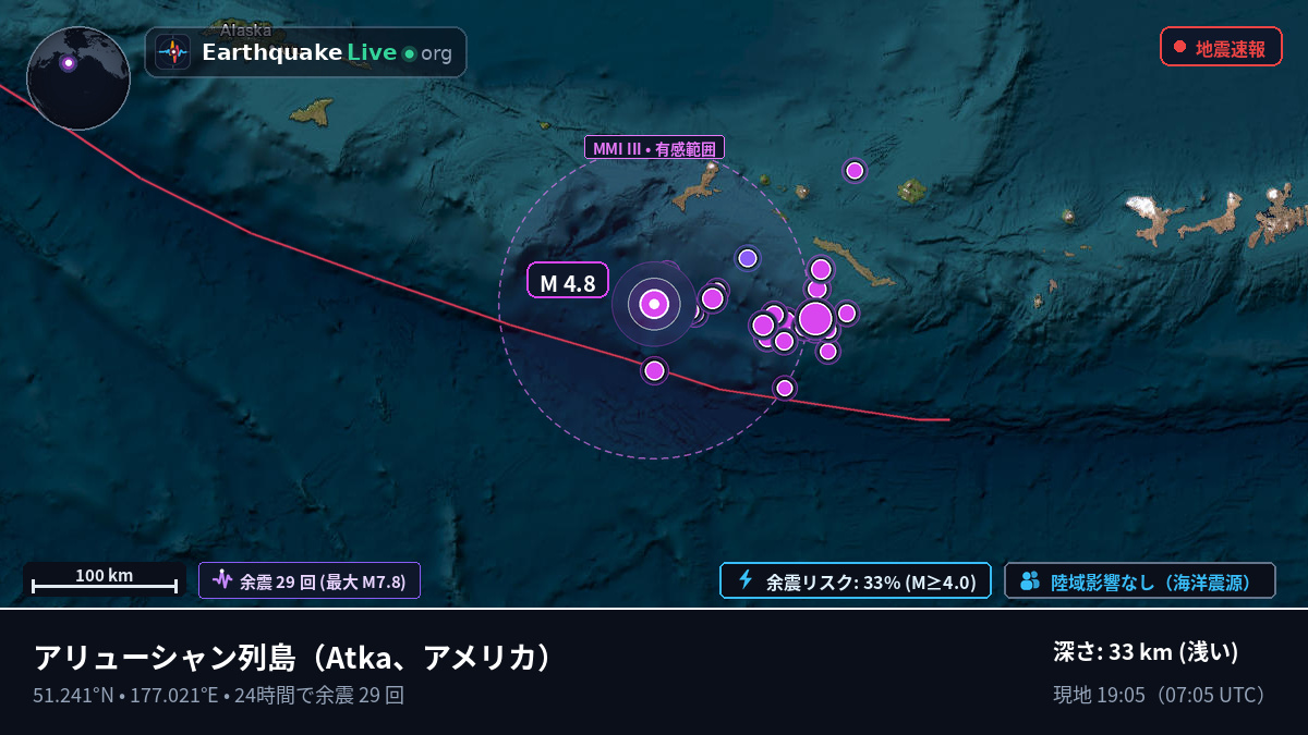アリューシャン列島 (アメリカ)