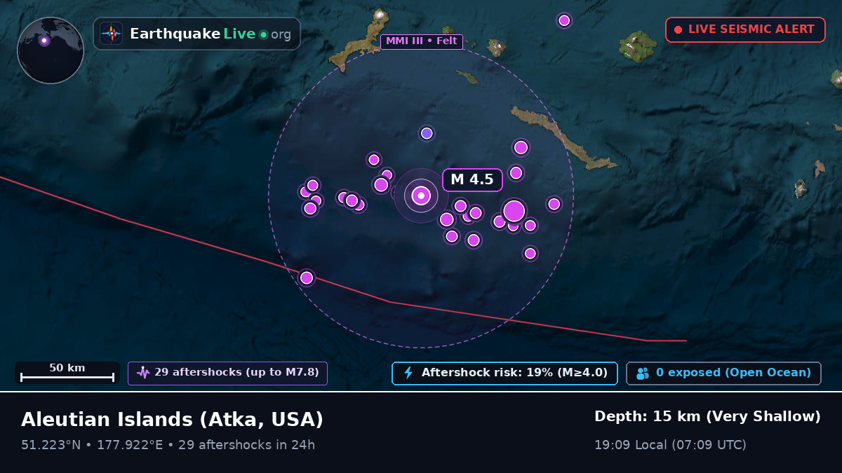 Aleutian Islands (USA)