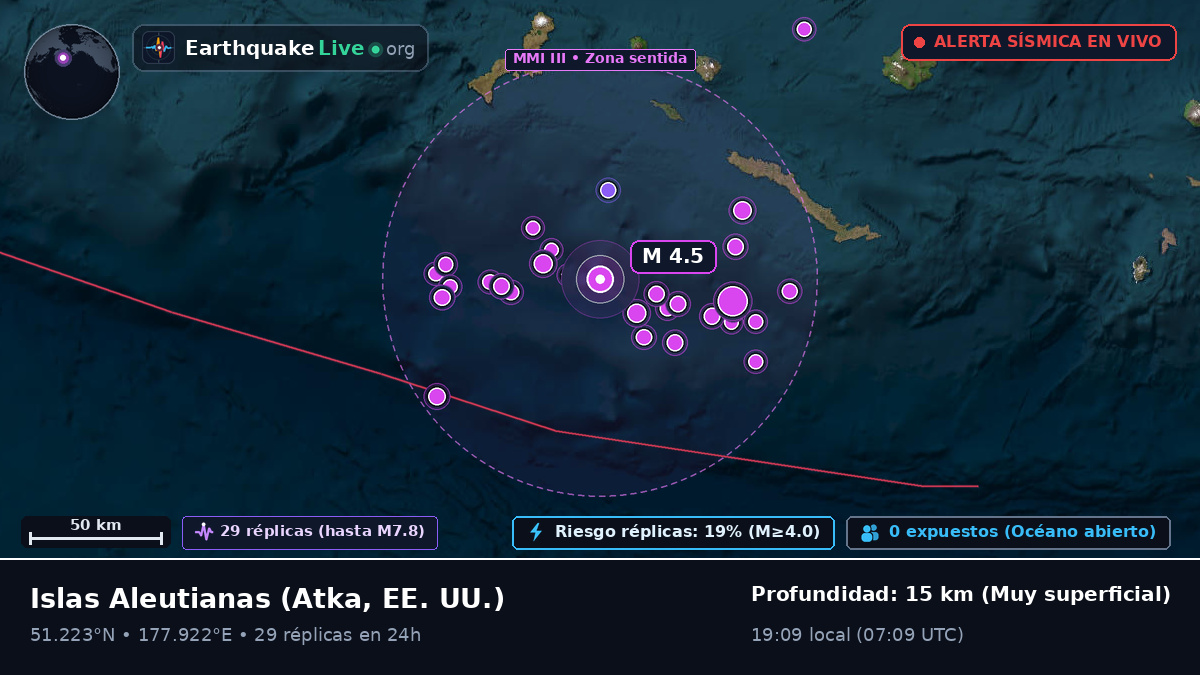 Islas Aleutianas (EE. UU.)