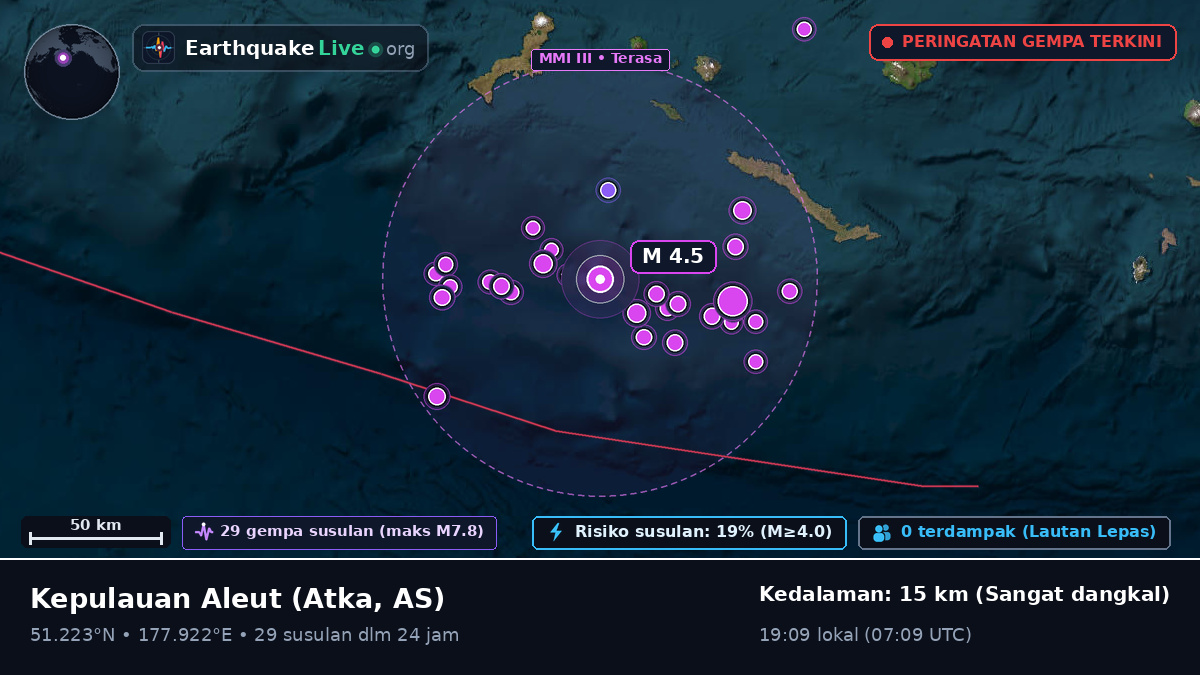 Kepulauan Aleut (AS)