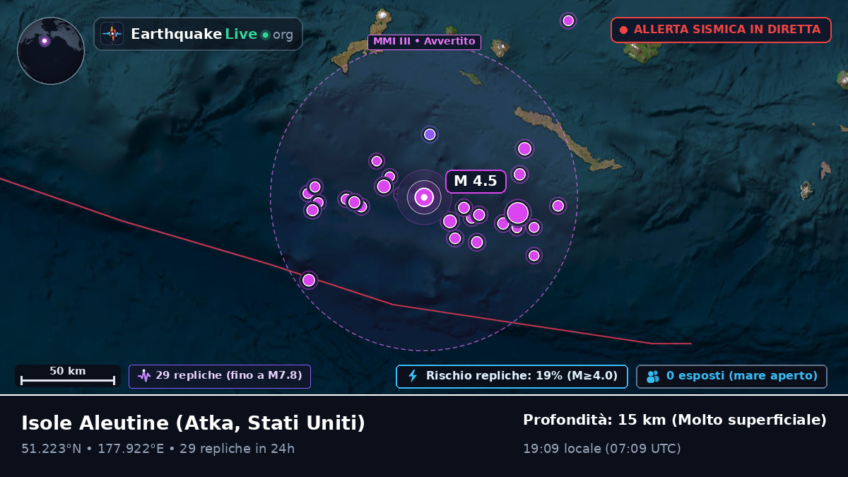 Isole Aleutine (Stati Uniti)