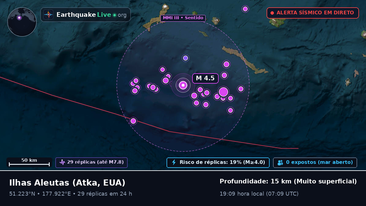 Ilhas Aleutas (EUA)