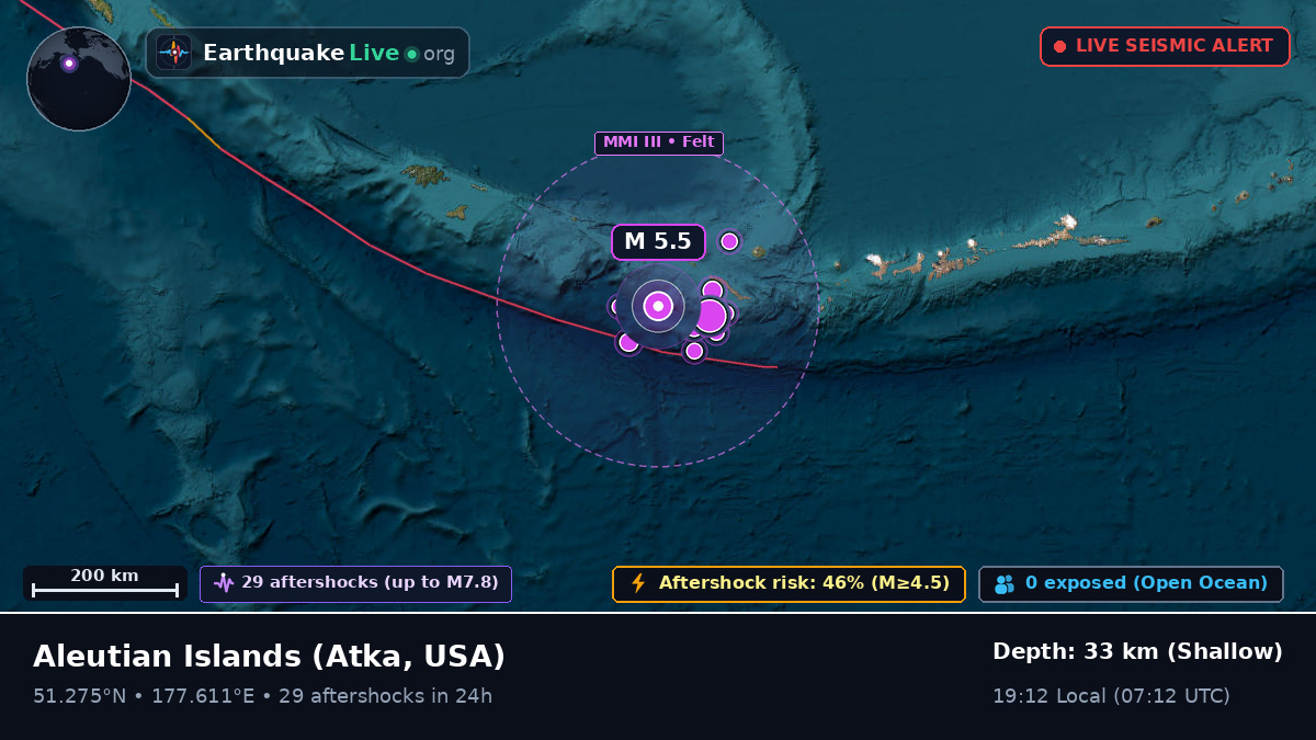 Aleutian Islands (USA)