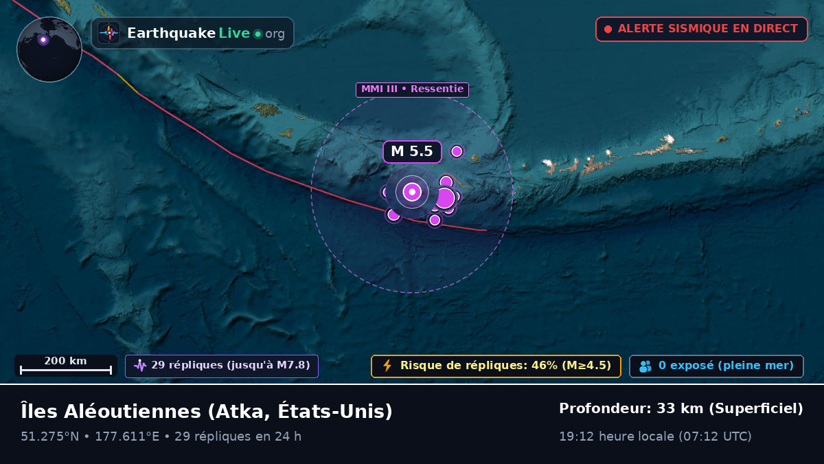 Îles Aléoutiennes (États-Unis)