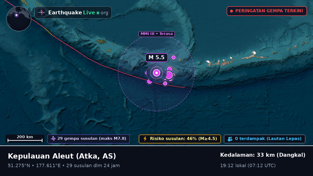 Kepulauan Aleut (AS)