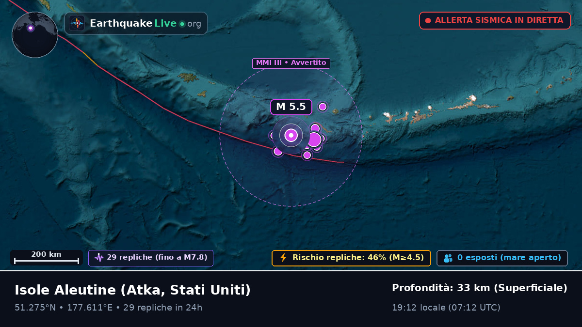 Isole Aleutine (Stati Uniti)