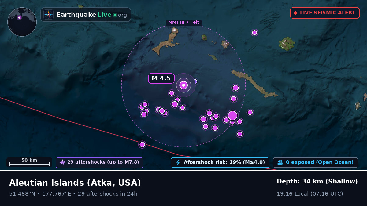 Aleutian Islands (USA)