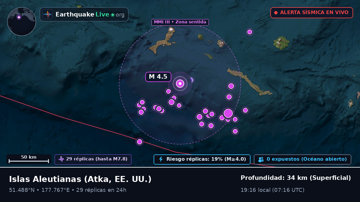 Islas Aleutianas (EE. UU.)
