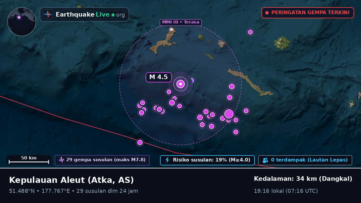 Kepulauan Aleut (AS)