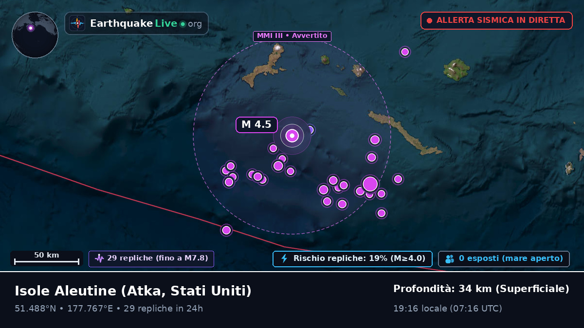 Isole Aleutine (Stati Uniti)