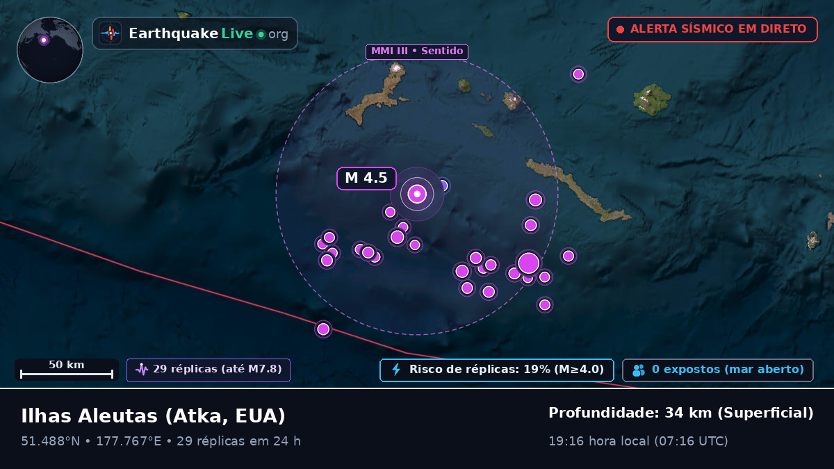 Ilhas Aleutas (EUA)